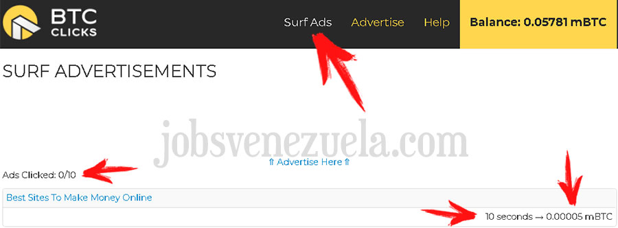 btc clicks surf ads