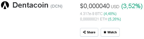DCN Rank n el Coinmarketcap