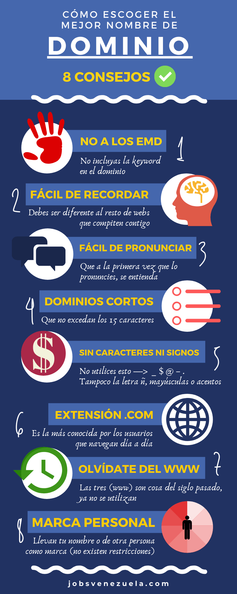 8 Consejos para escoger Dominio Web