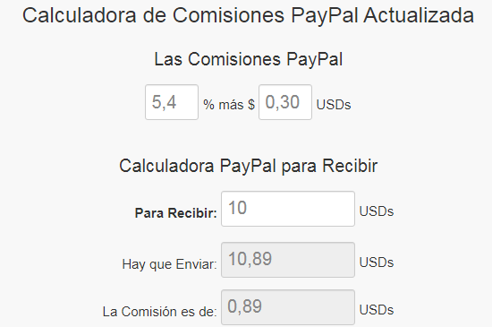 Calculadora de PayPal