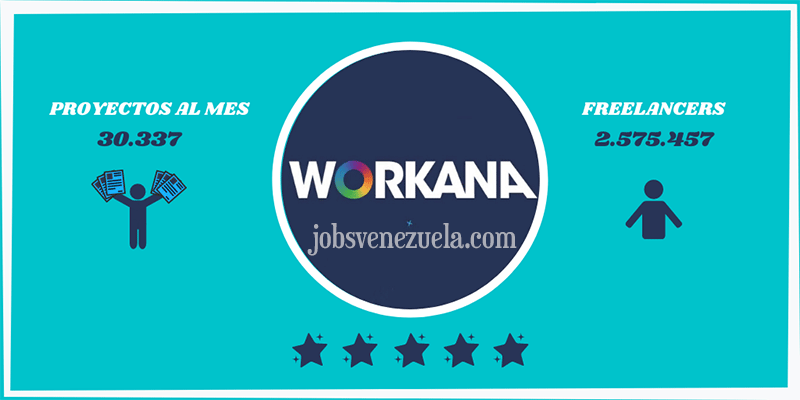 Ser freelancer en Workana